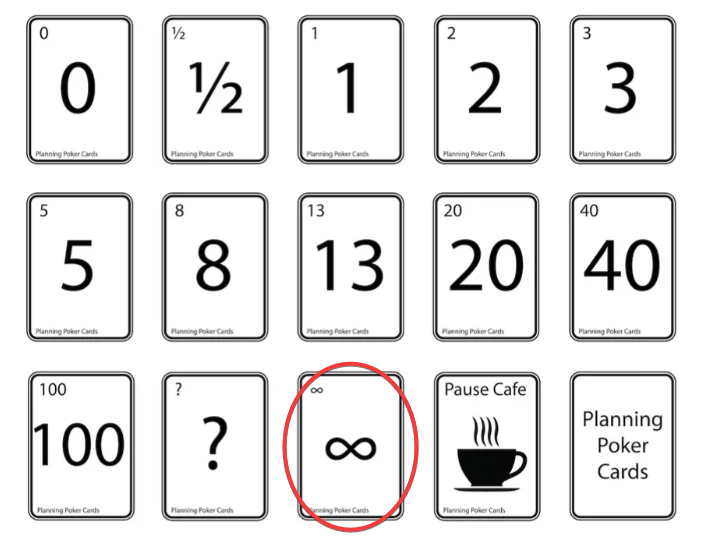 Une carte "**infini**", pour déterminer qu'une fonctionnalité a une **trop grande envergure** pour pouvoir être traitée d'un bloc. 