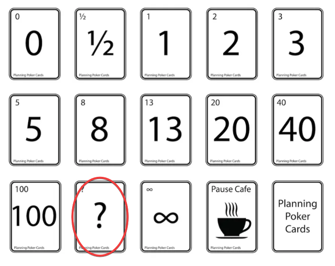 Une carte **'?'** pour signifier que la demande n'est **pas suffisamment claire** pour être estimée correctement. 